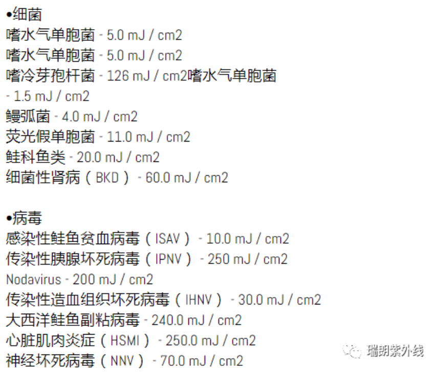 UV 杀菌剂量