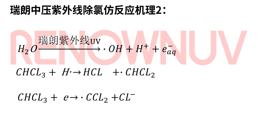 瑞朗中压紫外线去三氯甲烷原理